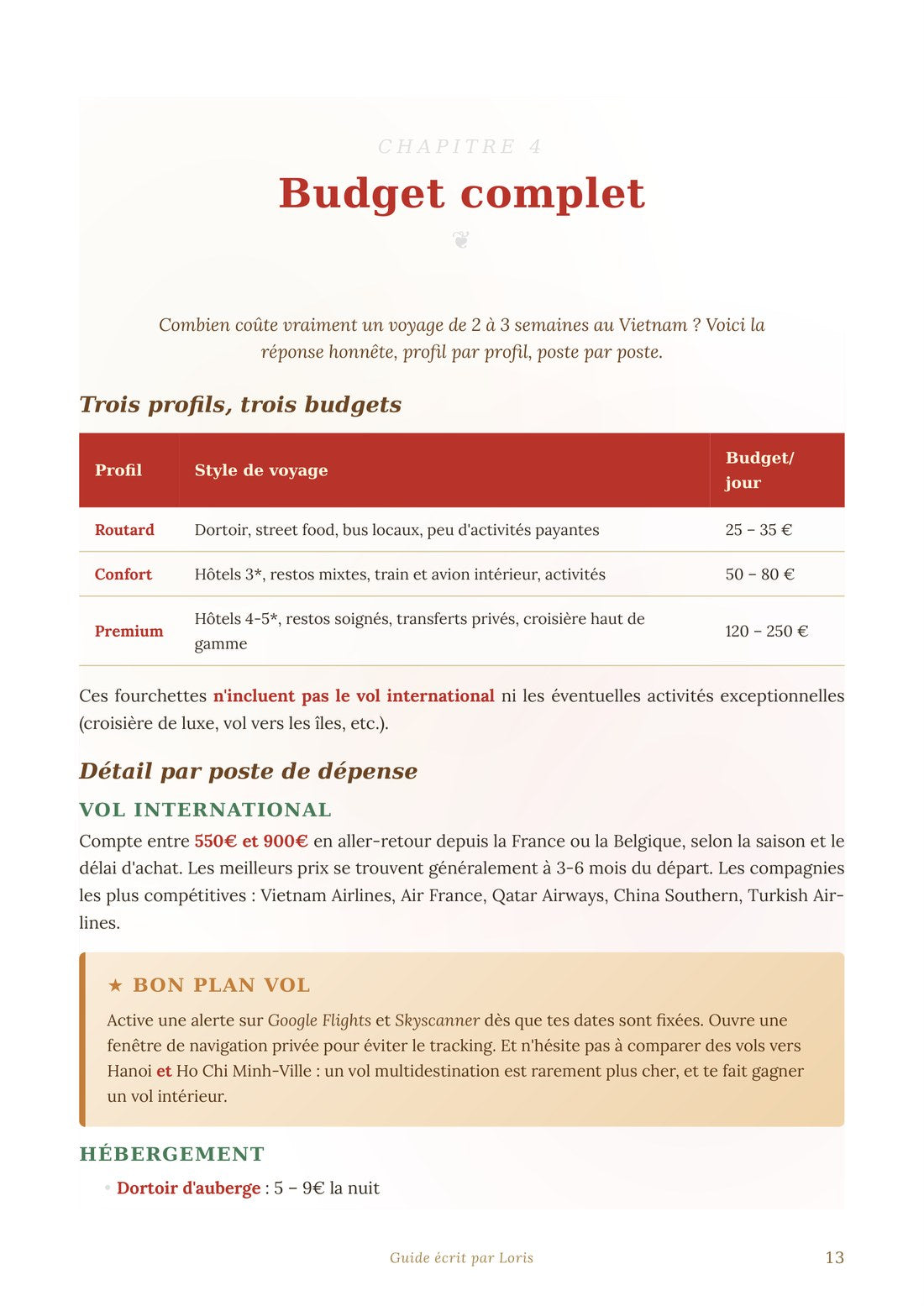 Aperçu — Budget complet