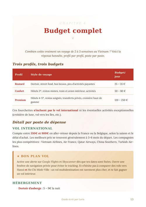 Aperçu — Budget complet